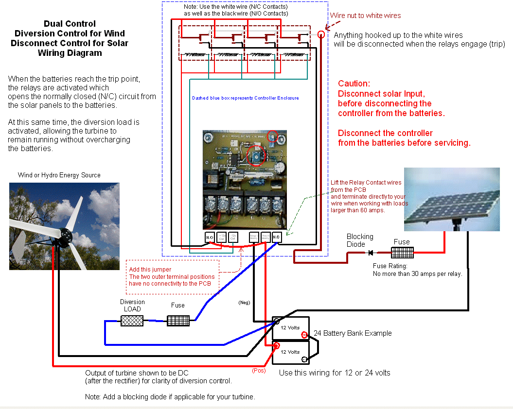 12v/24v Wind/Solar Diversion-Charge Load Controller | eBay cole hersee solenoid 24059 wiring diagram 