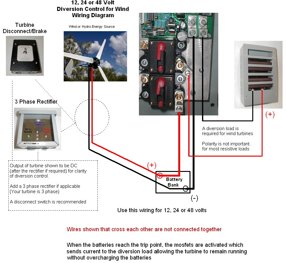 Coleman wiring diagrams no cost 3400a811 guitar wiring diagrams no tone coleman wiring diagrams no cost 3400a811 guitar wiring diagrams no tone